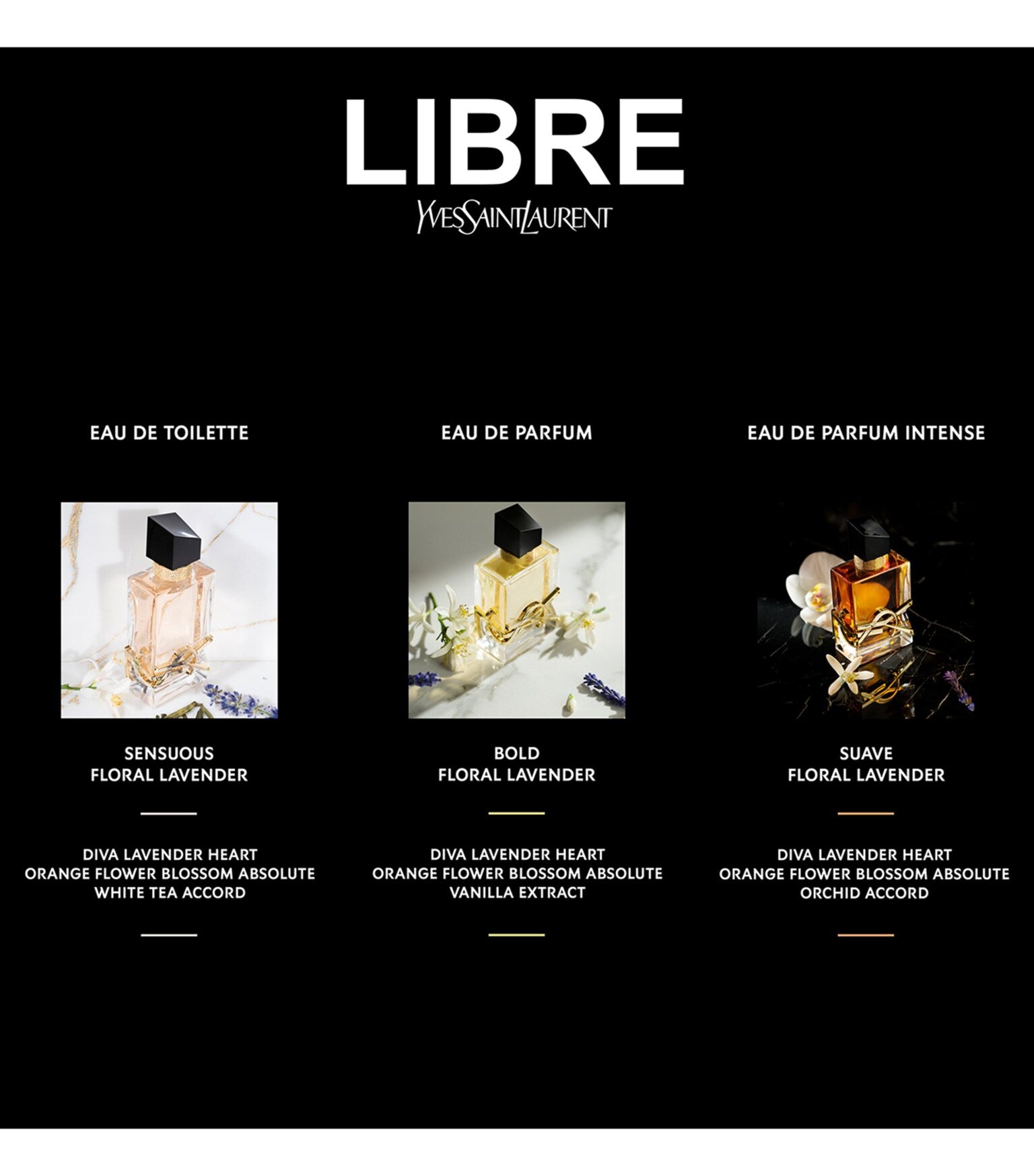 Libre Eau de Toilette - Yves Saint Laurent